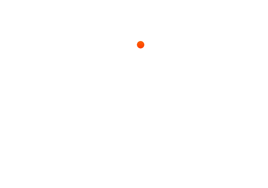Brand positioning