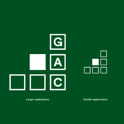 Brand Extensions