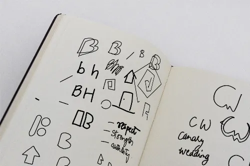 Arun’s sketchbook